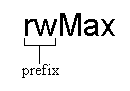 For example, if the variable name is rwCol, rw is the prefix.