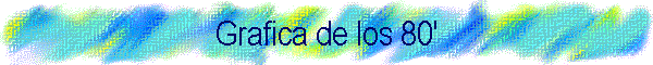 Grafica de los 80'