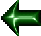 Concepts Index