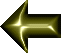 Concepts Index