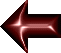 Concepts Index