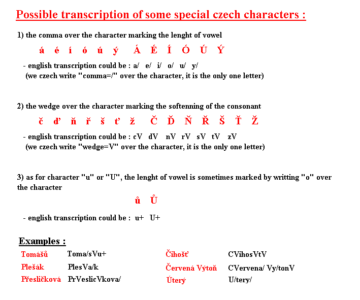 Prepis.gif (39120 bytes)
