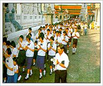 คำอธิบาย: http://www.fungdham.com/images/vientien2.gif