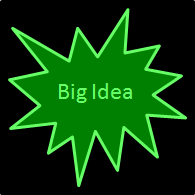 Ideas