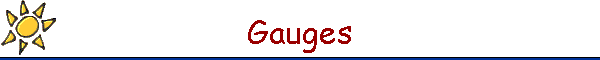 Gauges