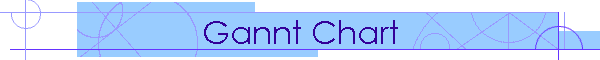 Gannt Chart
