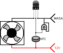 Lo anterior Locomotora clon Regulación automática de la velocidad de ventiladores