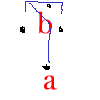 black dots are defensive players
and A and B represent players A and B.The line is where the ball 
goes