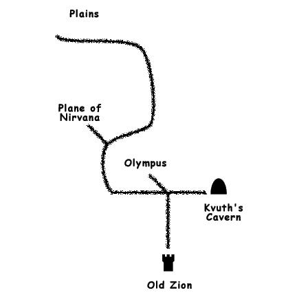 Path of Judah