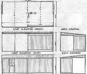 plans