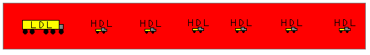 HDL