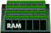 RAM!!!