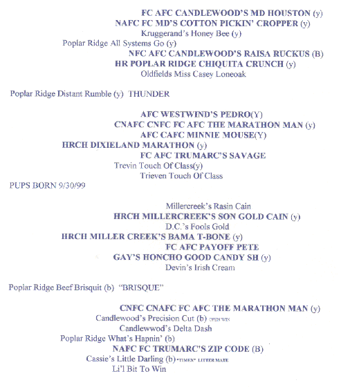 Pedigree of Trained Gun Dogs