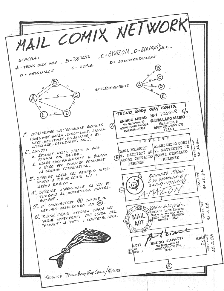 MAIL COMIX NETWORK