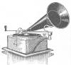 gramophone