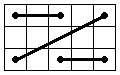 3a