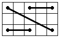 3b