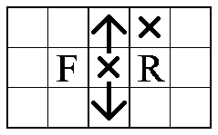 UF'U'