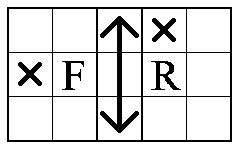 R2FR'U'R'U