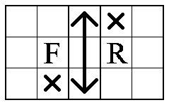 R2F2R'U'R'U