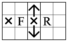 R2FR2U'RU