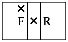 UF'U'FU'RU