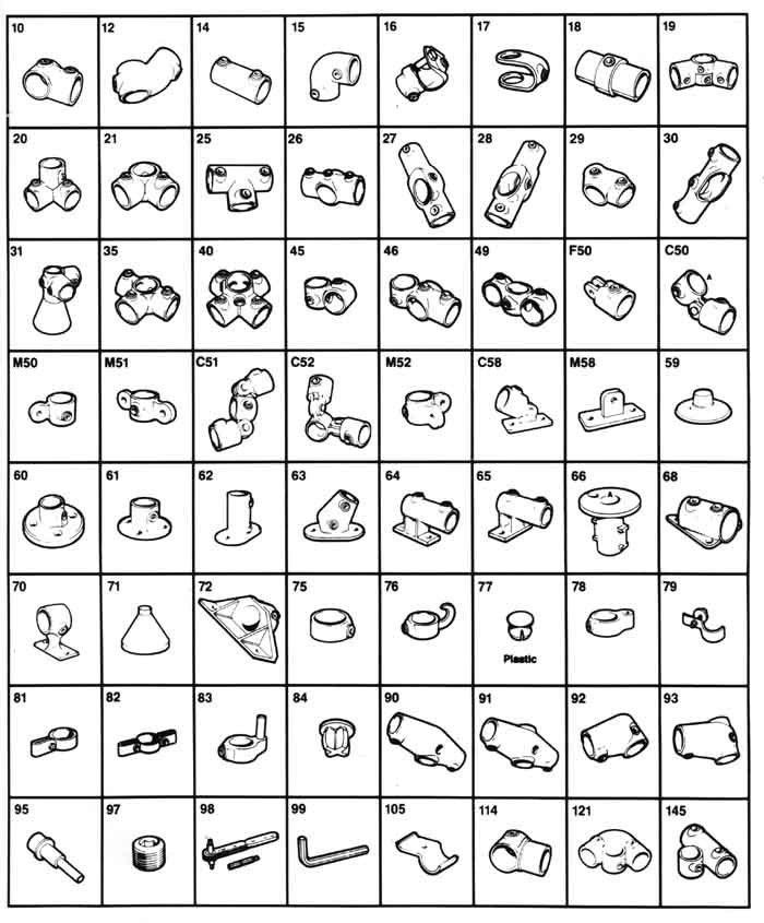 the full range