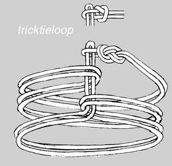 tricktie loop