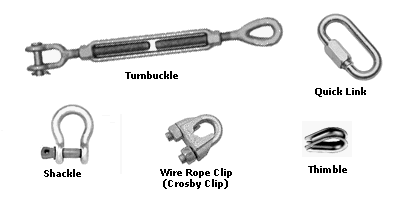 Wire rope hardware