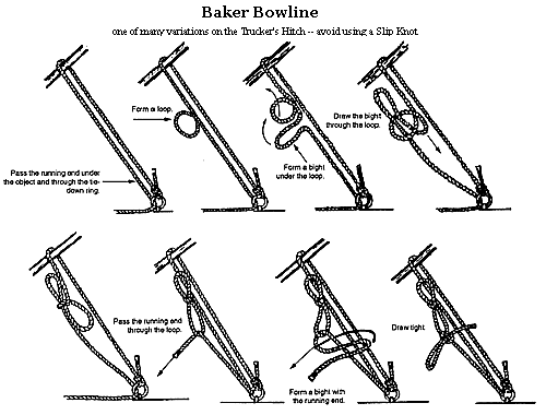 Baker Bowline
