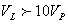 �quation 8
