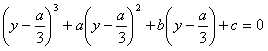 �quation 15