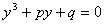 �quation 28