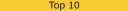 �� ���� ������������� sms ��� �����������!