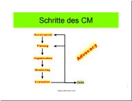 bild 25.html