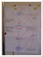 dsc02267.html