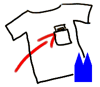 Pocket PC User Group K�ln, Monatliches Treffen, Erfahrungsaustausch, Softwaretests, Berichte, Downloads, PPC, Organizer, Windows CE, Handhelds 