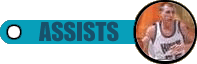 ...::: - ASSIST  VIDS - :::...