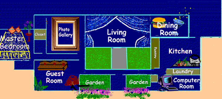 Click on different parts of the house to explore further ...