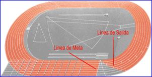 Featured image of post Dibujo De Una Pista De Atletismo De 8 Carriles