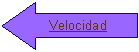Flecha izquierda: Velocidad