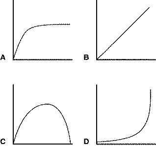 quiz_8_files/i0200000.jpg
