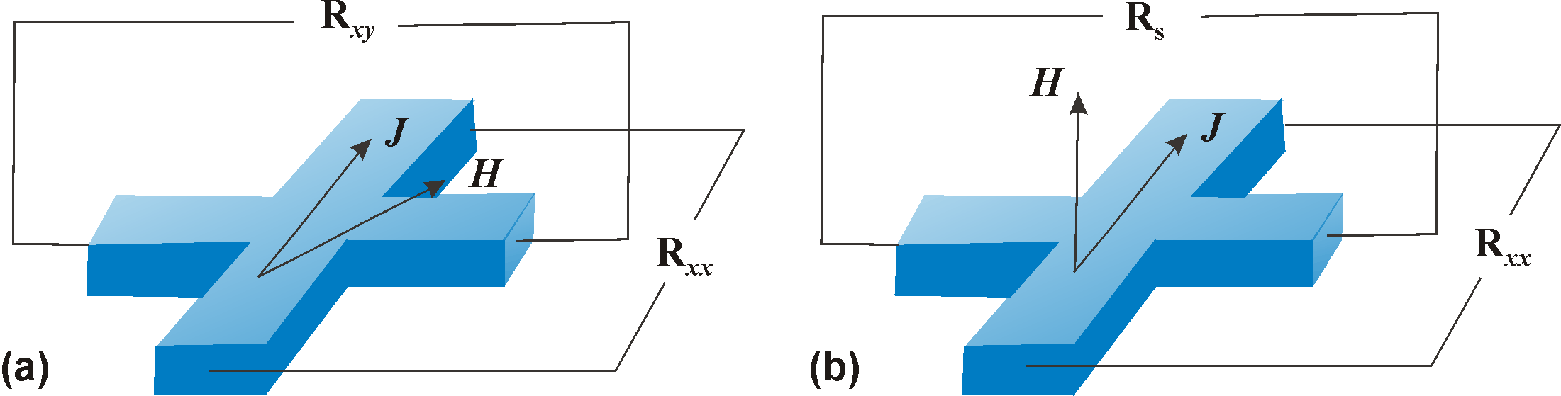 hallgeometry.gif