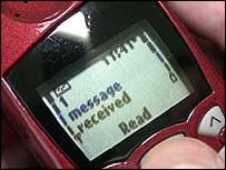 Messaging