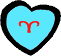 aries