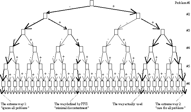 FreedomOfThinking.gif (11493 bytes)