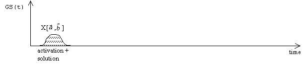 ProblemCategory_I.gif (1938 bytes)