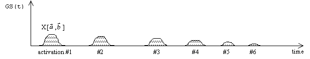 ProblemCategory_II.gif (2206 bytes)