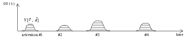 ProblemCategory_III.gif (2267 bytes)