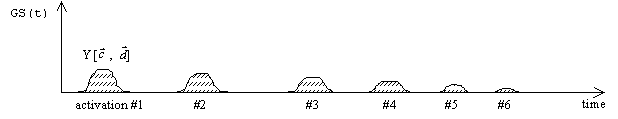 ProblemCategory_IV.gif (2194 bytes)
